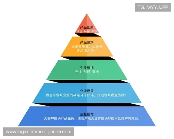 全面了解金沙集团简介：企业使命、愿景以及社会责任实践