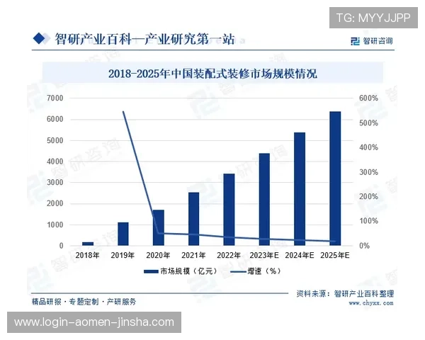 拉斯维加斯金沙公司最新赌场运营策略与未来发展趋势分析