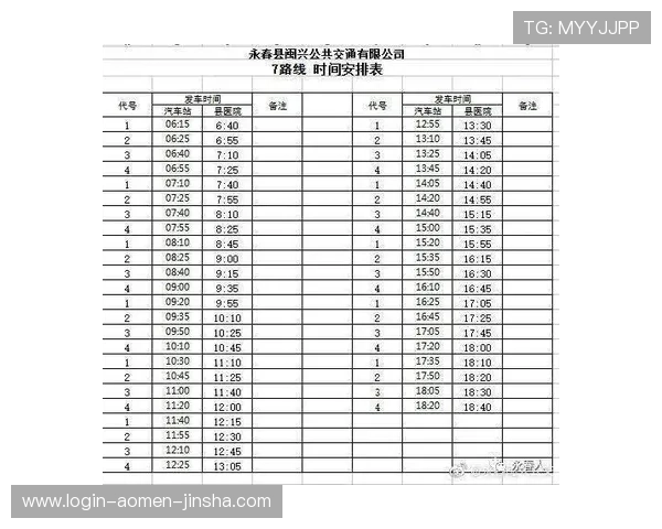 澳门六合彩开奖最新动态，全面解析每期开奖时间与中奖号码走势