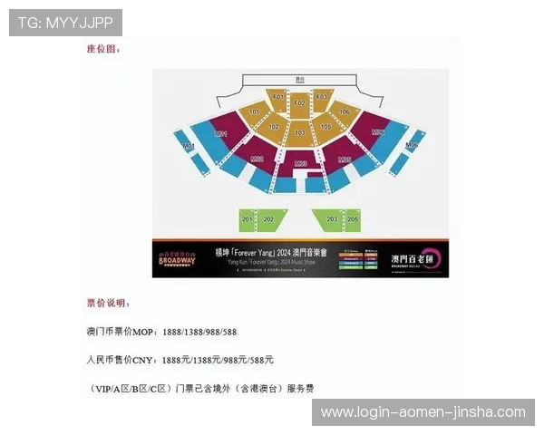 澳门金沙太阳剧场门票购买攻略及优惠信息详解如何轻松获取演出票务及享受各种优惠活动